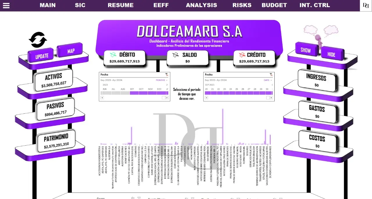 Software Contable en Excel con VBA