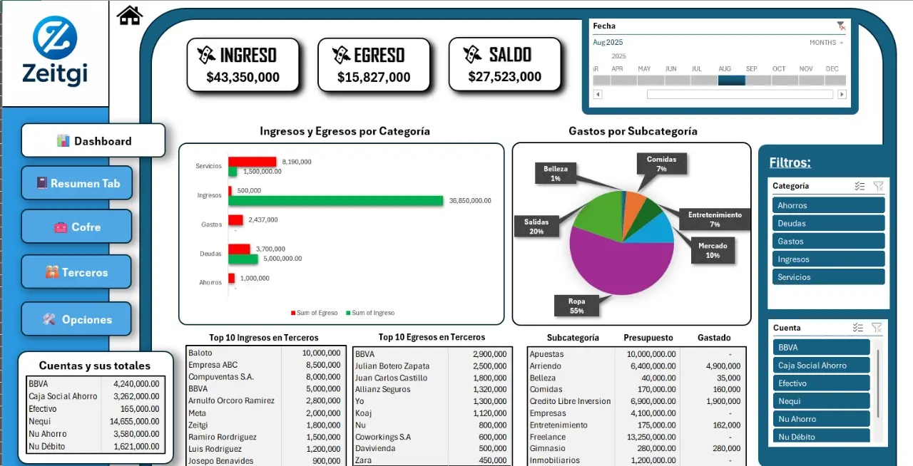 Sistema de Contabilidad Personal